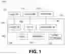 Fig. 02 - Flip-flop cell