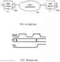 Fig. 02 - Sequential circuit with timing event detection and a method of detecting timing events