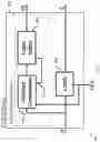 Fig. 04 - Sequential circuit with timing event detection and a method of detecting timing events
