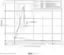 Fig. 08 - Adaptive gate driver