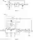 Fig. 02 - Modulators