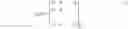 Fig. 04 - Low-density parity-check code scaling method