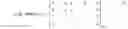 Fig. 05 - Low-density parity-check code scaling method