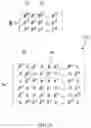 Fig. 08 - Low-density parity-check code scaling method