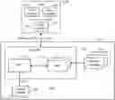 Fig. 01 - Generalized low-density parity-check codes