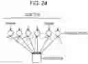 Fig. 20 - Data processing apparatus and data processing method