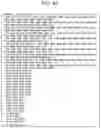 Fig. 37 - Data processing apparatus and data processing method