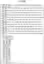 Fig. 38 - Data processing apparatus and data processing method