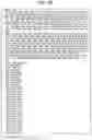 Fig. 42 - Data processing apparatus and data processing method