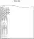 Fig. 49 - Data processing apparatus and data processing method