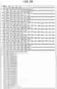 Fig. 54 - Data processing apparatus and data processing method