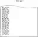 Fig. 76 - Data processing apparatus and data processing method