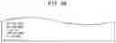 Fig. 92 - Data processing apparatus and data processing method