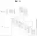 Fig. 11 - SC-LDPC code encoding method and device therefor