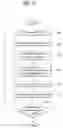 Fig. 13 - SC-LDPC code encoding method and device therefor