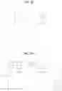 Fig. 17 - SC-LDPC code encoding method and device therefor