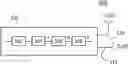 Fig. 01 - Transmitting device, receiving device and methods thereof using an interleaved codeword