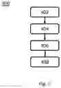 Fig. 06 - Transmitting device, receiving device and methods thereof using an interleaved codeword