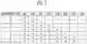 Fig. 07 - Error correction circuit and operating method thereof