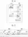 Fig. 15 - Error correction circuit and operating method thereof