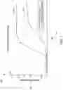 Fig. 09 - Content aware decoding method and system