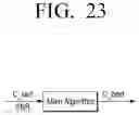 Fig. 29 - Transmitting apparatus and mapping method thereof