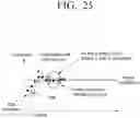 Fig. 31 - Transmitting apparatus and mapping method thereof