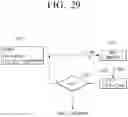 Fig. 35 - Transmitting apparatus and mapping method thereof