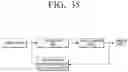 Fig. 41 - Transmitting apparatus and mapping method thereof
