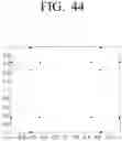 Fig. 51 - Transmitting apparatus and mapping method thereof