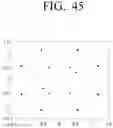Fig. 52 - Transmitting apparatus and mapping method thereof