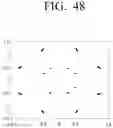 Fig. 55 - Transmitting apparatus and mapping method thereof