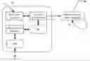 Fig. 01 - Method of adjusting and controlling the receiver power adaptation according to the transmission environment in eNodeB LTE system