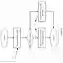 Fig. 14 - Method of adjusting and controlling the receiver power adaptation according to the transmission environment in eNodeB LTE system