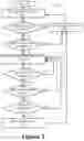Fig. 04 - Millimeter Wave Antenna Management