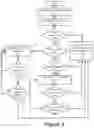 Fig. 05 - Millimeter Wave Antenna Management