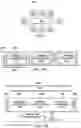 Fig. 02 - Wireless network with channel hopping