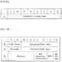 Fig. 10 - Wireless power transferring method and device therefor