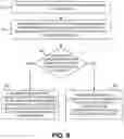 Fig. 07 - Systems and methods for dynamic inter-sector MIMO transmission