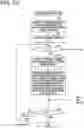 Fig. 09 - Base station apparatus, selection method, and terminal device