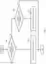 Fig. 04 - Apparatus and radio communication method