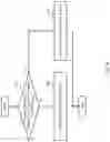 Fig. 05 - Apparatus and radio communication method