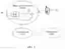 Fig. 06 - Transmission precoding matrix indication method and device