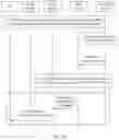 Fig. 12 - Transmission precoding matrix indication method and device