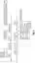 Fig. 06 - Communication devices and methods with hybrid beamforming