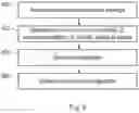 Fig. 06 - Methods and Apparatus Relating to Channel State Information Reporting in a Wireless Communication Network