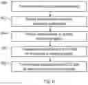 Fig. 08 - Methods and Apparatus Relating to Channel State Information Reporting in a Wireless Communication Network