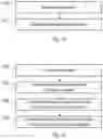 Fig. 11 - Methods and Apparatus Relating to Channel State Information Reporting in a Wireless Communication Network
