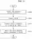 Fig. 14 - Method for measuring and reporting channel state information in wireless communication system and device for same