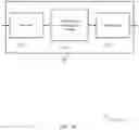 Fig. 11 - Beam refinement techniques in millimeter wave systems